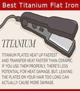 Best Titanium Flat Iron